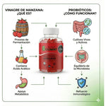 Gomitas Vinagre Manzana Adelgazante Probióticos Reductoras Manzana